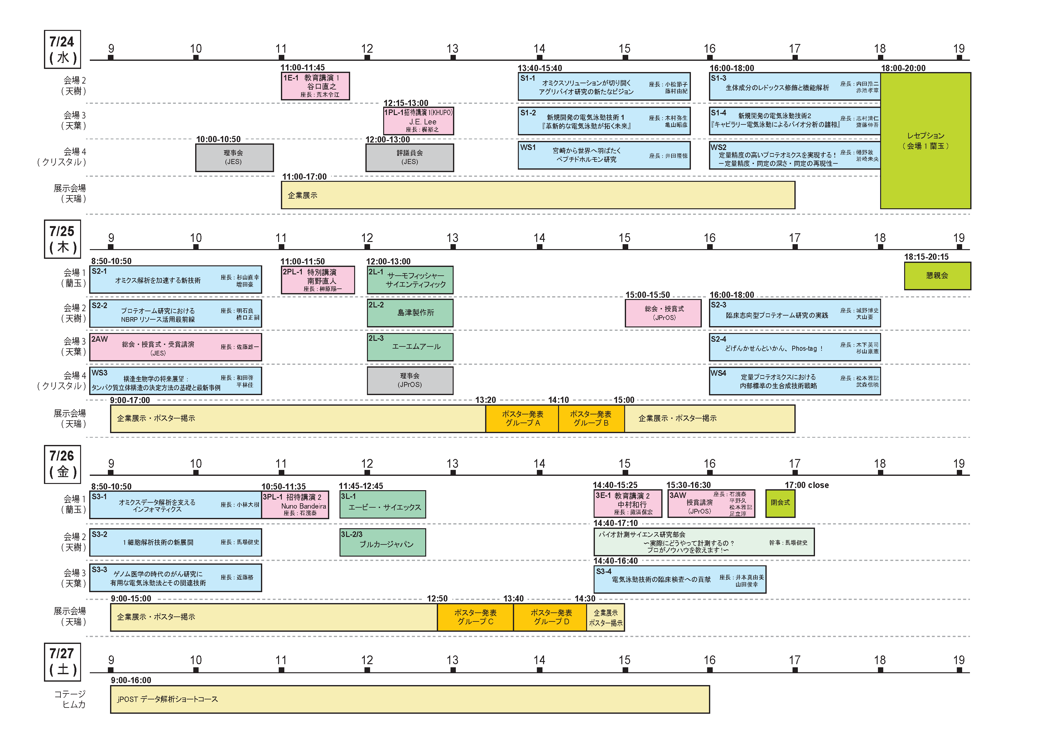program