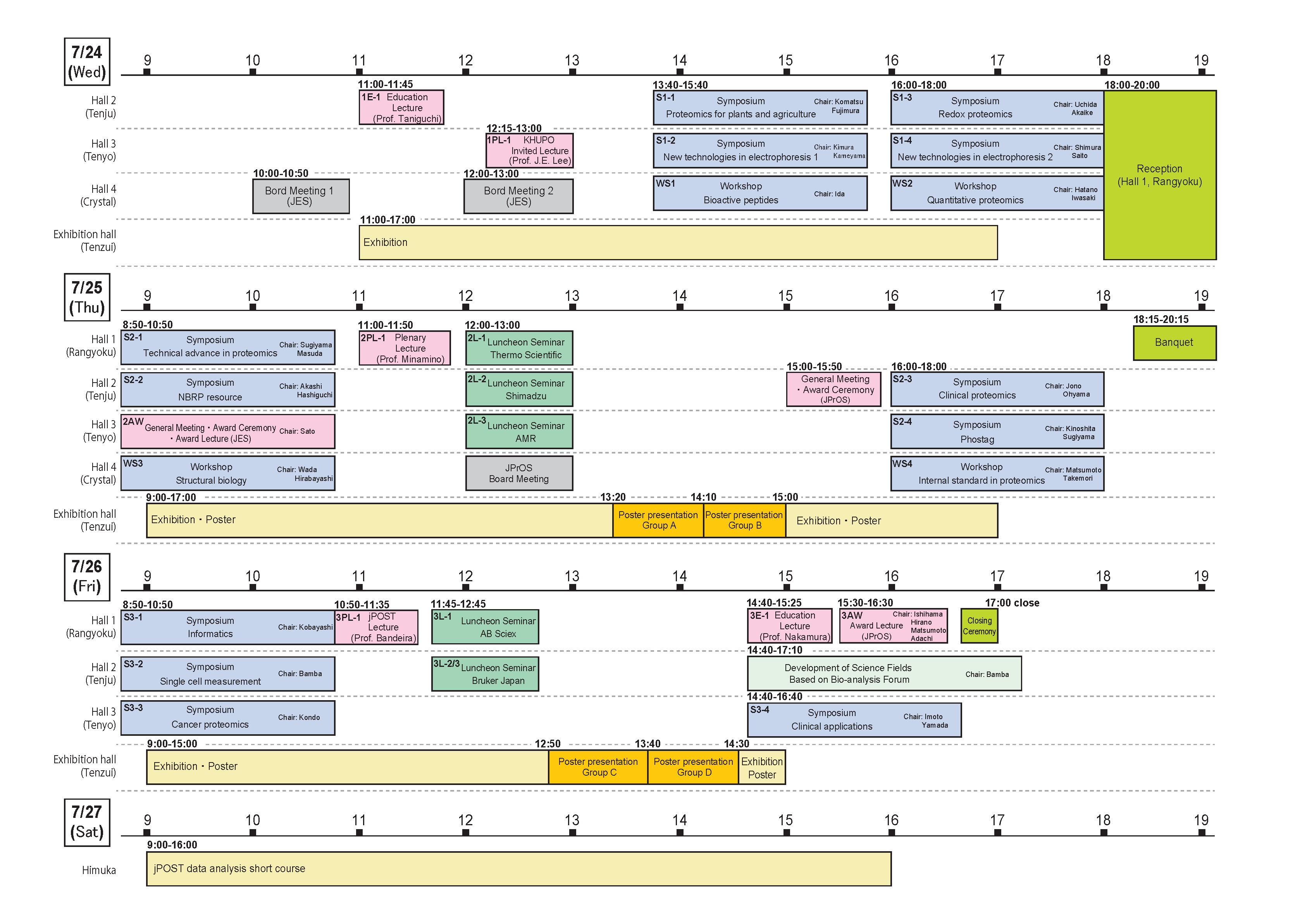 program